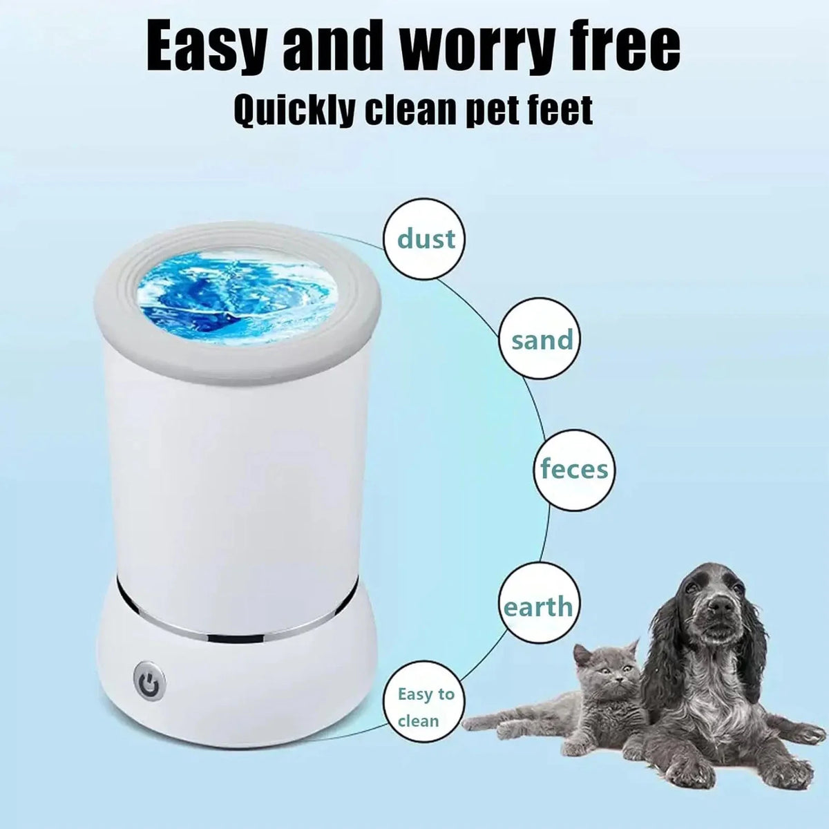 Electric Pet Paw Cleaner - Automatic No-Wipe Paw Washer for Dogs & Cats